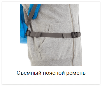 Рюкзак Kangaroo